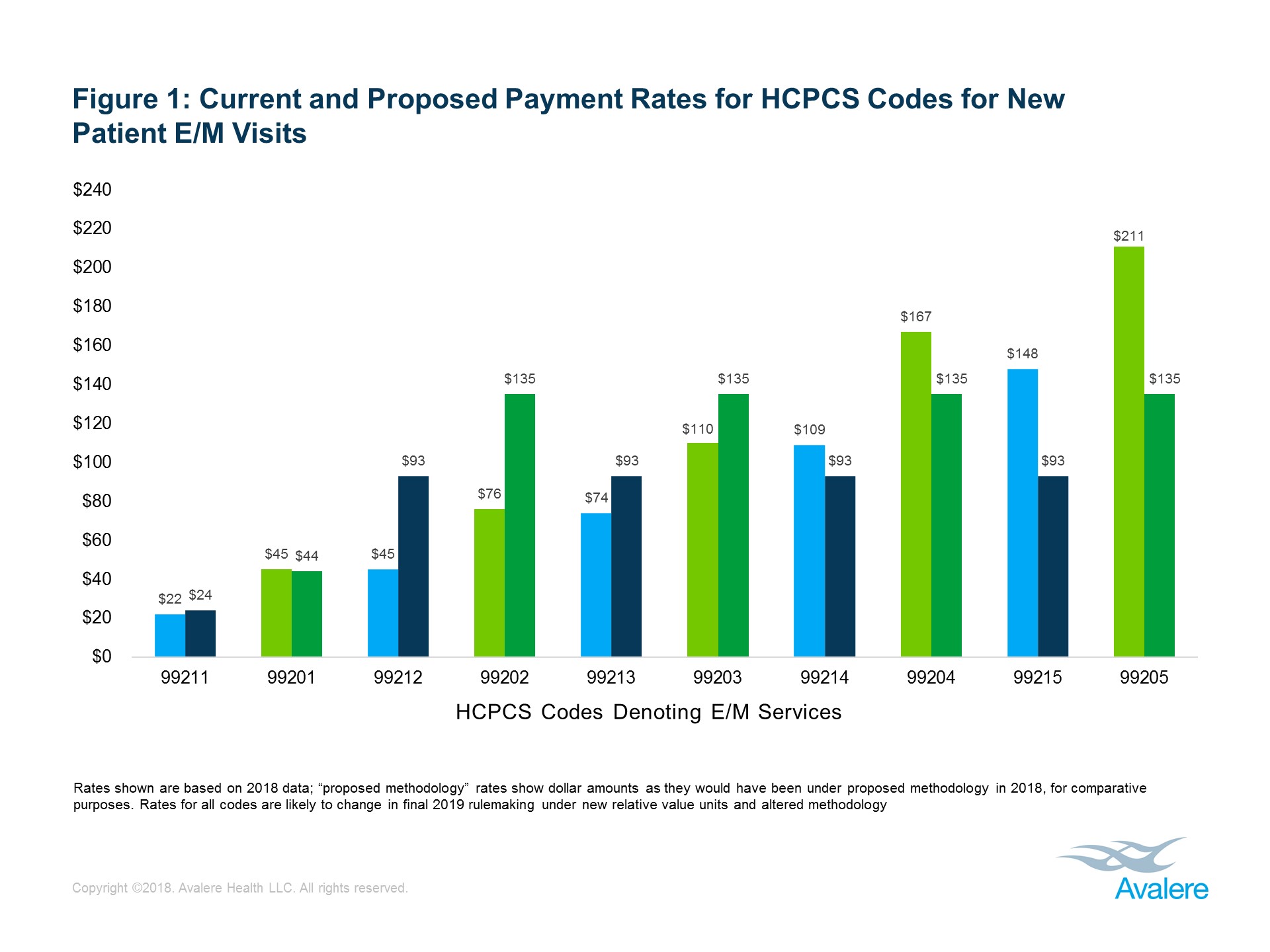 20180810_EM Changes1