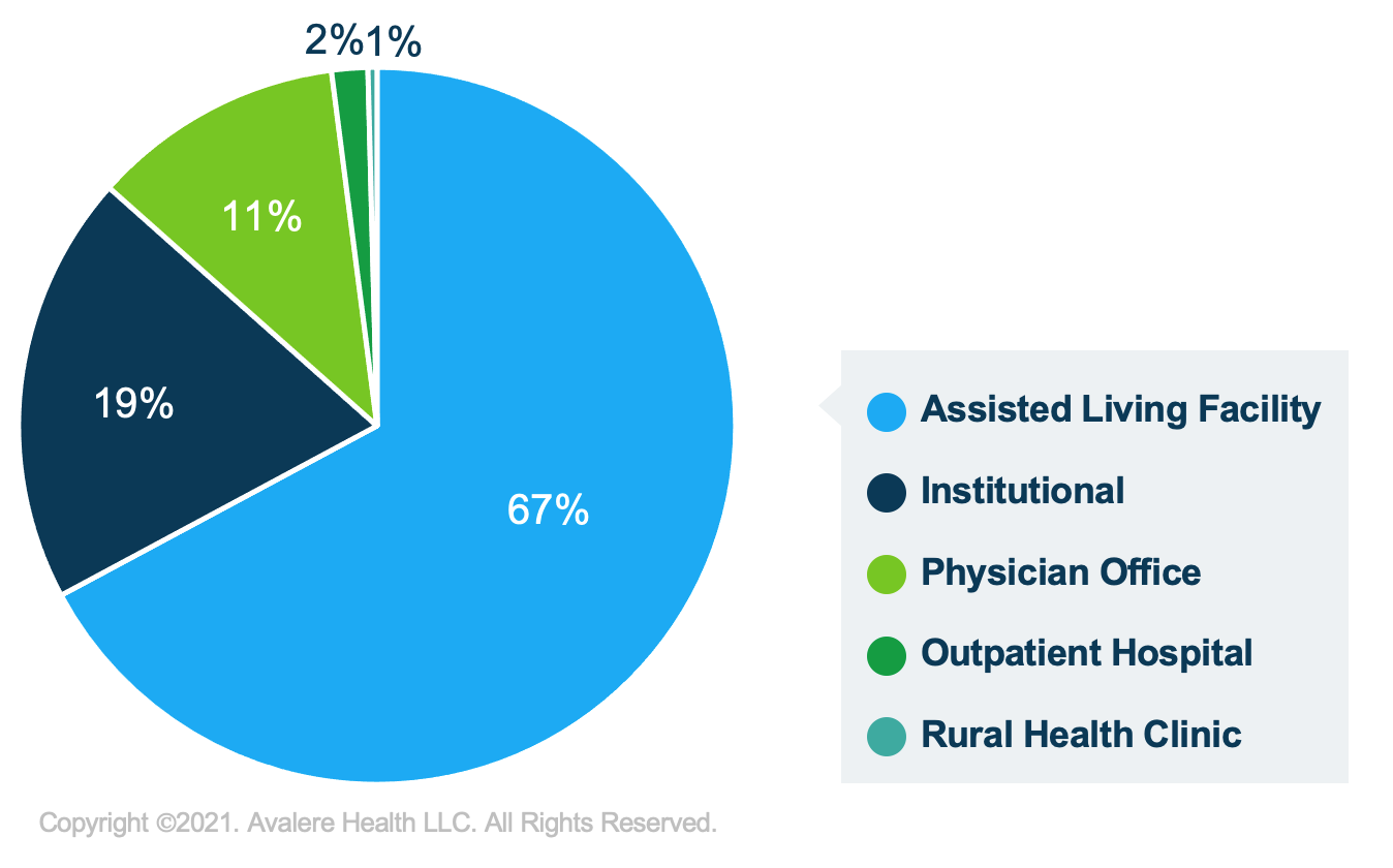 mAB graphic