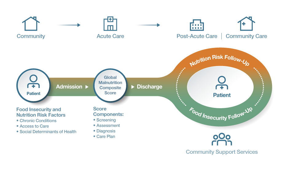 MQii-Roundtable-Proceedings-Graphics-01